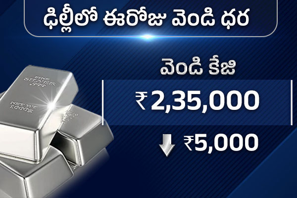 Gold Silver Rates today3
