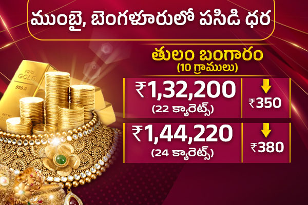 Gold Silver Rates today1