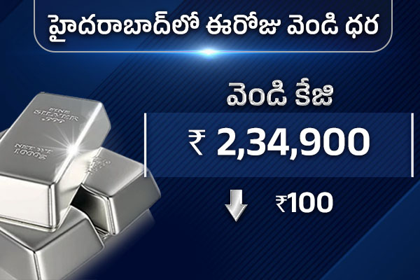 Gold Silver Rates today3