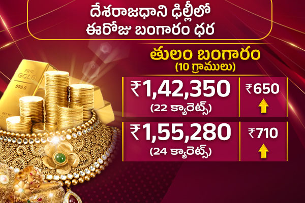 Gold Silver Rates today1