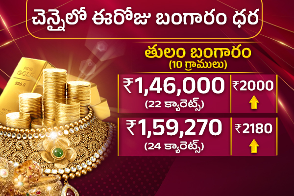 gold and silver rates1