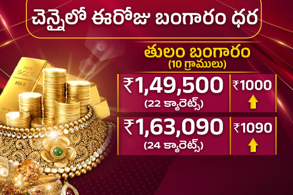 Gold Silver Rates today1