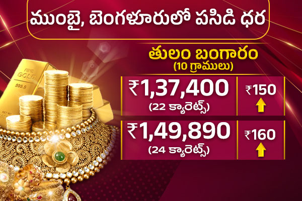 Gold Silver Rates today2