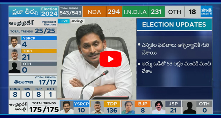 YS Jagan Mohan Reddy Press Meet On AP Election Results 2024