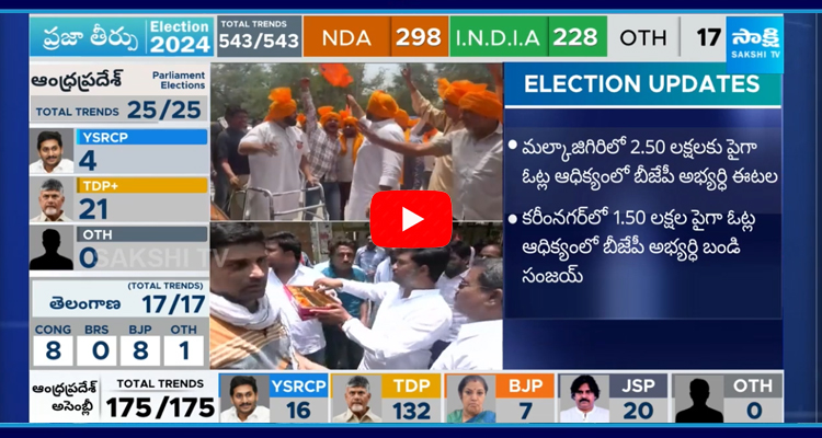 Telangana Election Results Update News