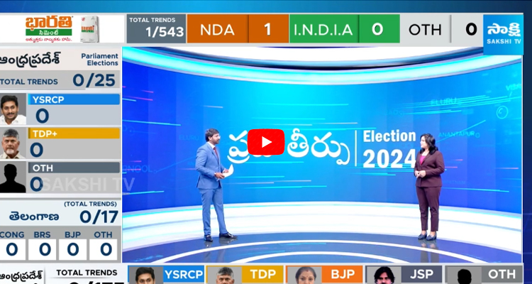 AP Election Results 2024 Updates