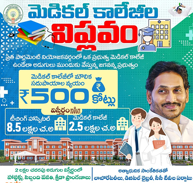 Andhra Pradesh Five New Government Medical Colleges Photos - Sakshi