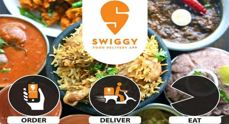 Swiggy Super Is A Paid Subscription Programme With Free Food Delivery - Sakshi