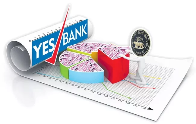 RBI announces draft revival plan for Yes Bank - Sakshi