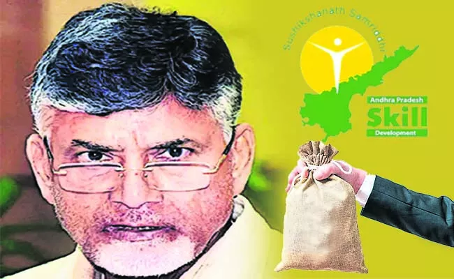 Fraud in Andhra Pradesh State Skill Development Corporation - Sakshi