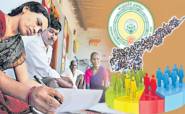 CM Jagan Govt Caste Census in Andhra Pradesh - Sakshi