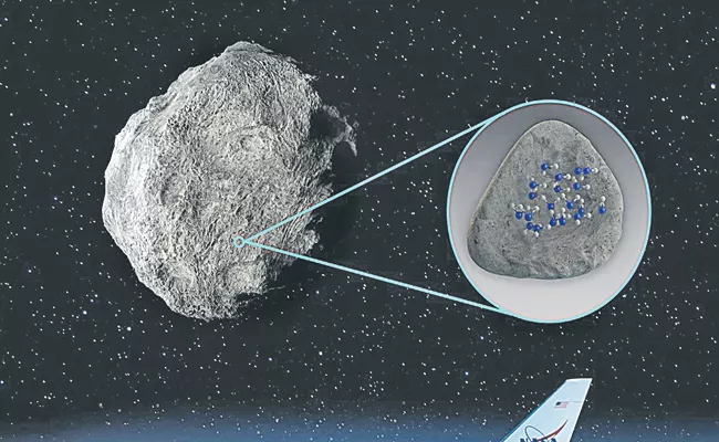 SOFIA telescope: Water molecules detected on the surface of asteroids for the first time - Sakshi