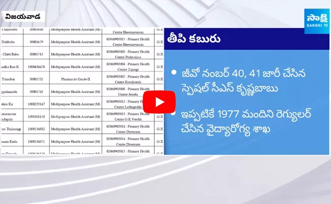  AP Govt Regularized Medical Health Contract Employees