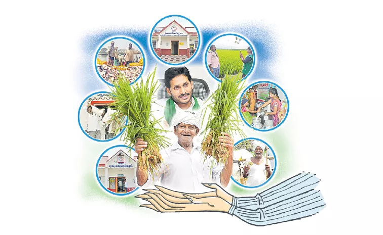 Agriculture sector progress in ap