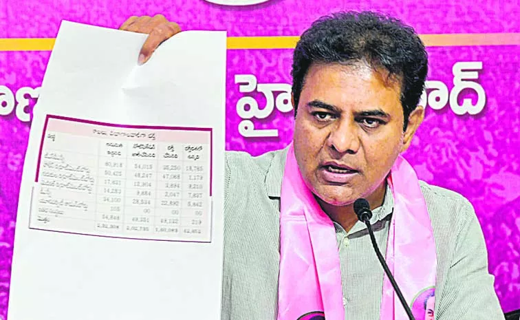 KTR Challenge To Congress and BJP Leaders
