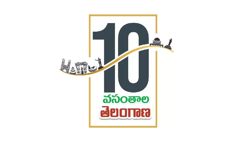 Development of Telangana in 10 years