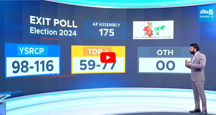 YSRCP Thumping Victory in AP Elections 2024
