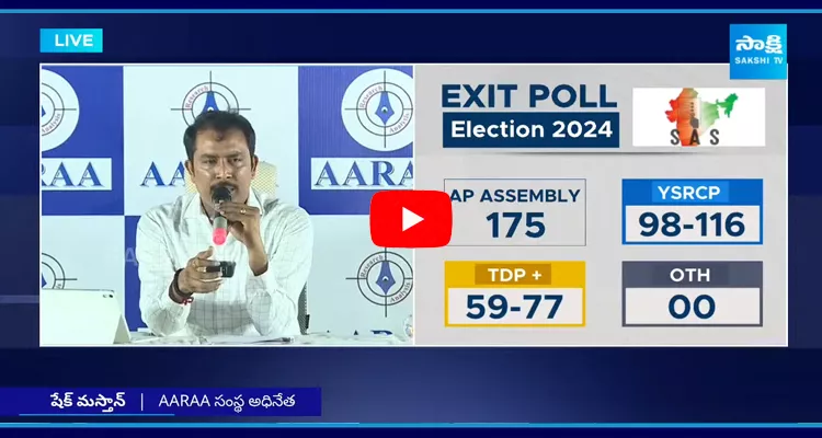 YSRCP Victory In Andhra Pradesh Says Aaraa Mathan Exit Polls 2024