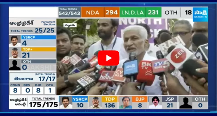 Vijaya Sai Reddy Comments On AP Election Results 2024