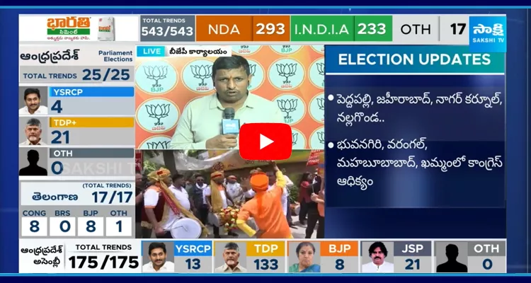 BJP Party Victory In Telangana 