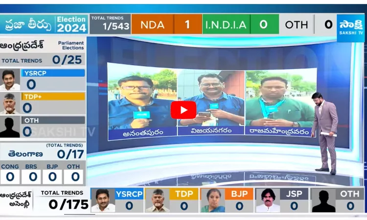 AP Election Results 2024