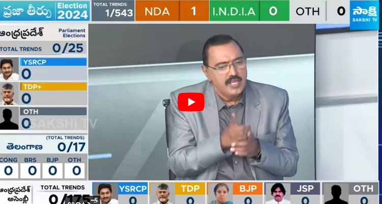 Kommineni Srinivasa Rao Analysis on YSRCP Victory in 2024 Elections