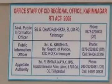 CID Enquiry Started On Nerella Incident