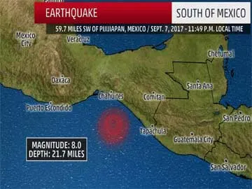 Massive Earth Quake Hit Mexican Coastal Area