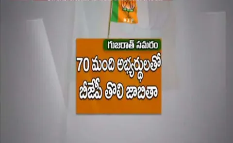 BJP has released first list of Candidates in Gujarat Election - Sakshi