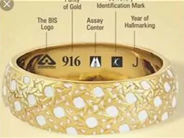Include 20 carat gold jewellery in hallmark standards: CAIT - Sakshi