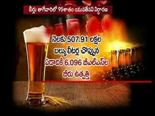 Telangana State Tops In Beer Sales In South India - Sakshi