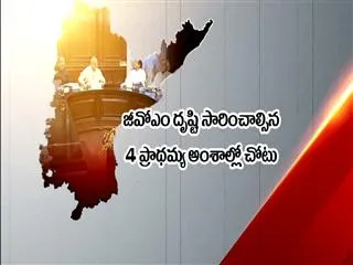 Constitutional amendment will require to bifurcation of andhra pradesh - Sakshi