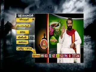Ayurvedic Remedy by Dr Elchuri 24th July 2013 - Sakshi