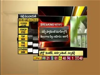 Telangana Bill Process in Parliament says Azad - Sakshi