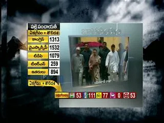 Bharateeyam 23rd July 2013 - Sakshi