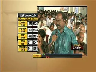 Sakshi Chaitanya Patham in 'Narasapuram' - Sakshi
