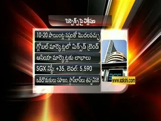 Business Trends - Sakshi