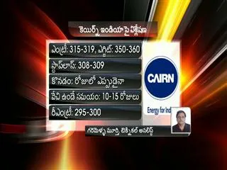 Business Trends 12th September 2013 - Sakshi
