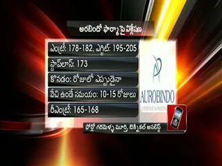 Business Trends 16th September 2013 - Sakshi