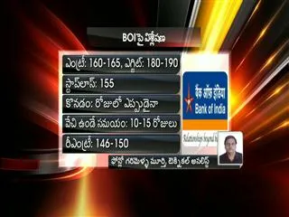 Business Trends 27th September 2013 - Sakshi