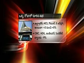 Sensex falls over 500 points on RBI policy - Sakshi