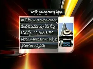 Business Trends - Sakshi