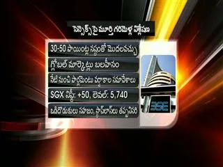 Business Trends - Sakshi