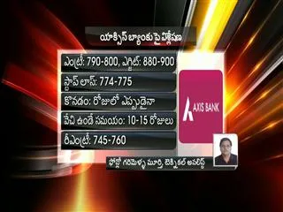 Business Trends 5th September 2013 - Sakshi