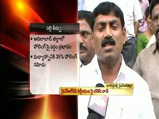 Congress and YSRCP activists fight in local body elections at YSR district - Sakshi