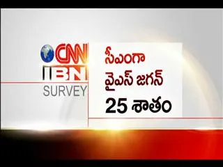 Jagan best to lead Andhra Pradesh: CNN-IBN and Hindu Survey - Sakshi