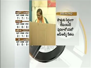 Assembly elections 2013: Counting of votes begins in four states - Sakshi