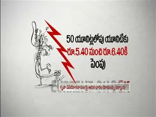 Discoms submit tariff hike proposal to AP Electricity Regulatory Commission - Sakshi