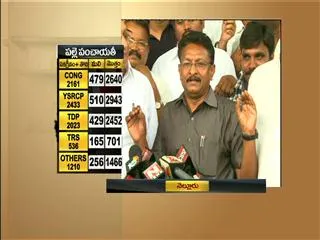 Ysrcp Leader Gattu Ramachandra Rao Speaks To Media on 27th July - Sakshi