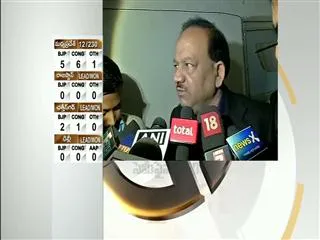 BJP set to name Harshavardhan candidate for Delhi CM`s post - Sakshi